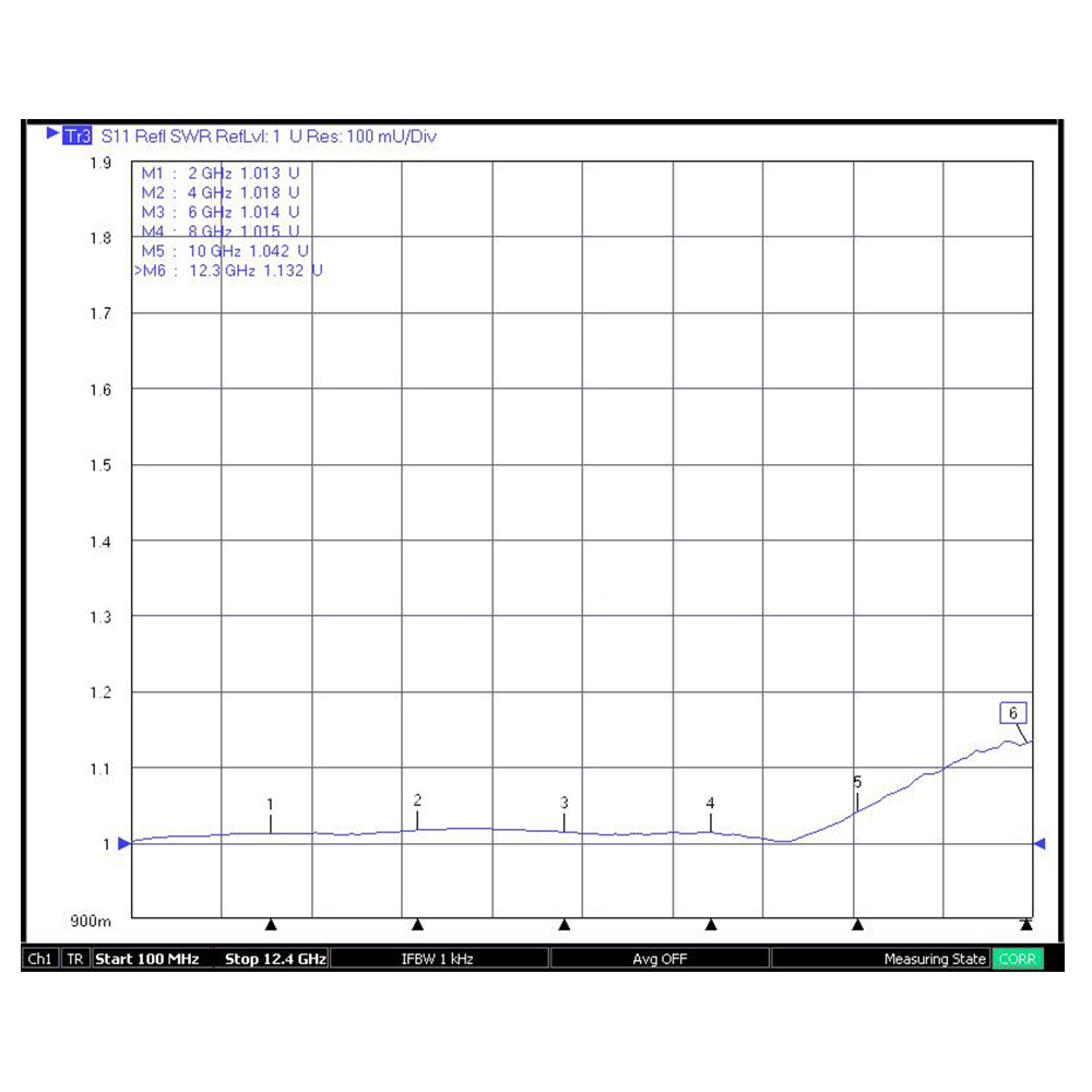 HS-SMAF Edge Type For 1.6 PCB Connector (12.4G)_L16.6_Web4